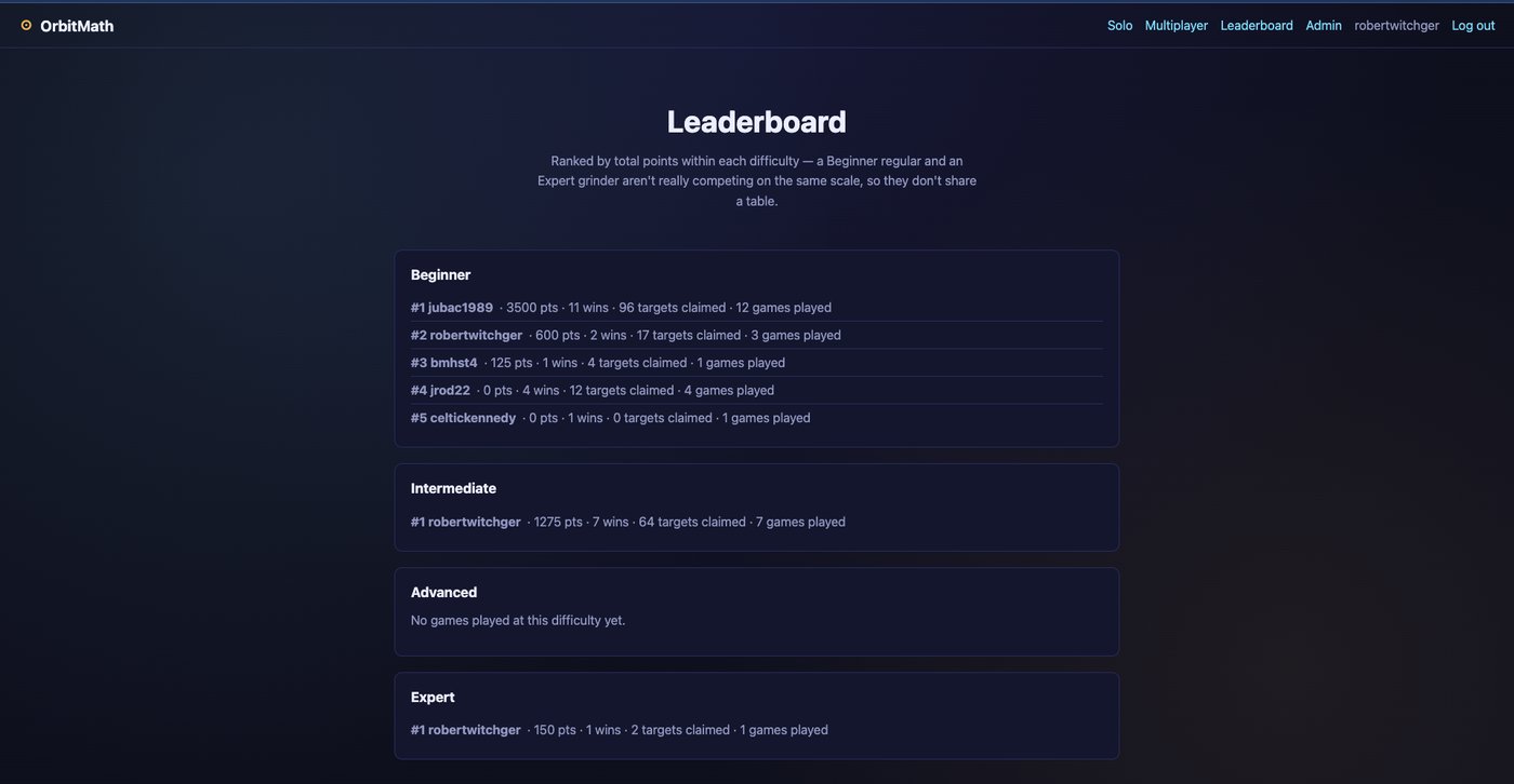 OrbitMath screenshot